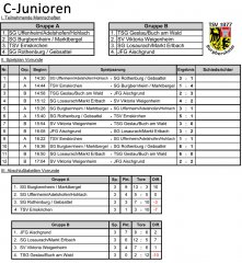 C--Spielplan-K-Cup-1a.jpg