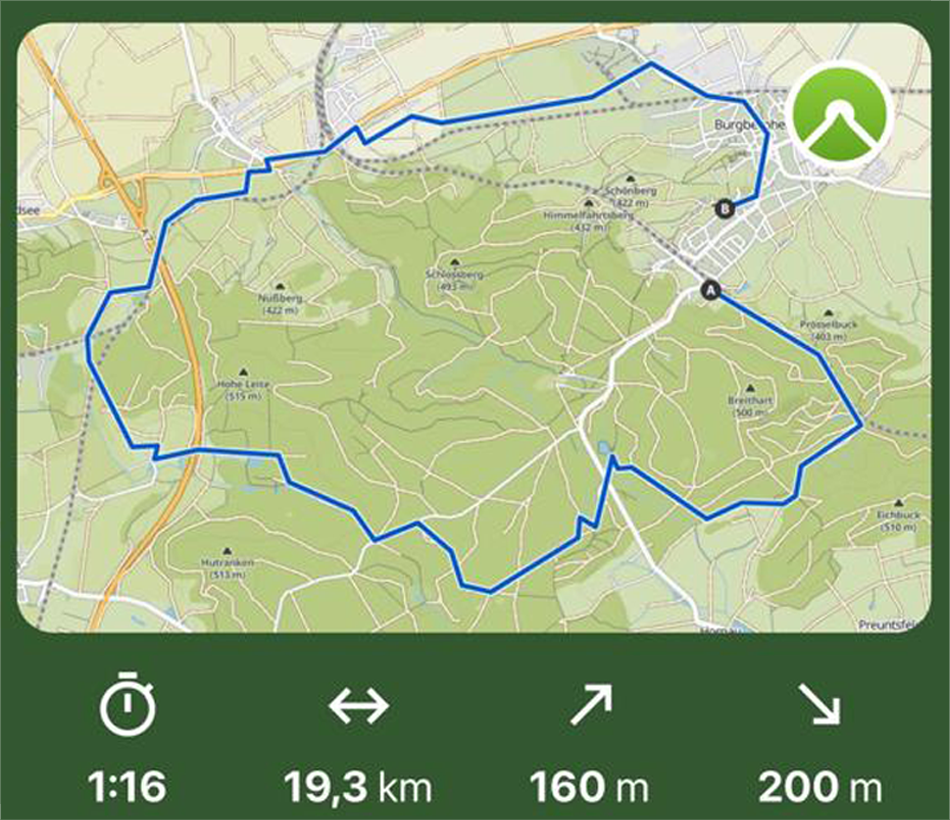 erste tour route